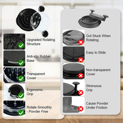 Chicken Shredder Tool Twist